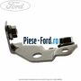 Suport metalic intinzator curea agregate Ford Tourneo Courier 2014-2018 1.0 EcoBoost 100 cai  | Foto 3 #4E0AC8B66C