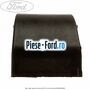 Suport radiator apa superior Ford Fiesta 2013-2017 1.0 Sport 140 cai benzina | Foto 5 #8CC2D5615D