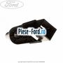 Suport radiator apa superior Ford Kuga 2013-2016 2.0 TDCi 140 cai | Foto 2 #12B22D0C87 Suport radiator apa superior Ford Kuga 2013-2016 2.0 TDCi 140 cai diesel | Foto 2 #12B22D0C87