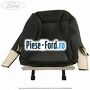 Tapiterie spatar scaun fata dreapta echipare fairland 3 usi Ford Fiesta 2008-2012 1.6 TDCi 75 cai | Foto 1 #44BE792812 Tapiterie spatar scaun fata dreapta echipare fairland 3 usi Ford Fiesta 2008-2012 1.6 TDCi 75 cai diesel | Foto 1 #44BE792812