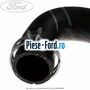 Upper radiator water hose, left Ford Focus 2004-2007 1.6 100 cai benzina | Foto 1 #DC8F05B245