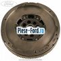 Volanta masa dubla Ford Kuga 2013-2016 2.0 TDCi 140 cai diesel | Foto 2 #CB8D1A6FDD