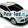 Vopsea alb Platinum White, 9 ml Ford Kuga 2013-2016 1.5 TDCi 120 cai diesel