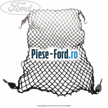 Plasa portbagaj Ford C-Max 2011-2015 2.0 TDCi 115 cai