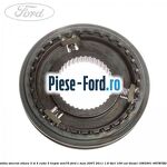 Ansamblu sincron viteza 3 si 4 cutie 5 trepte MTX75 Ford C-Max 2007-2011 1.6 TDCi 109 cai #673607D98B