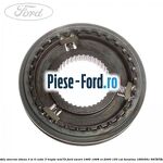 Ansamblu sincron viteza 3 si 4 cutie 5 trepte MTX75 Ford Escort 1995-1998 RS 2000 150 cai #486434E3E1