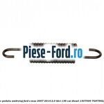 Arc manson cutie viteza 6 trepte Ford S-Max 2007-2014 2.0 TDCi 136 cai diesel