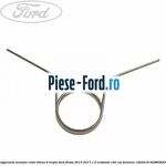 Arc manson cutie viteza 6 trepte Ford Fiesta 2013-2017 1.0 EcoBoost 100 cai benzina