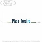 Cablu reglaj aeroterma Ford Fiesta 2013-2017 1.25 82 cai benzina