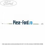 Cablu reglaj aeroterma Ford Fiesta 2013-2017 1.6 ST 182 cai benzina