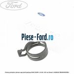 Clema prindere furtun apa Ford Galaxy 2000-2006 1.9 TDI 130 cai #0D3B62F8E6