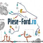 Clips conducta frana 1 Ford Fiesta 2008-2012 1.6 TDCi 95 cai diesel