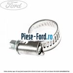 Colier furtun apa 100 mm Ford Transit 2014-2018 2.2 TDCi RWD 155 cai diesel