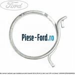 Colier furtun radiator apa autoblocant Ford Transit 2014-2018 2.2 TDCi RWD 155 cai #A46F59201F