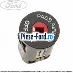 Compartiment torpedou Ford Kuga 2016-2018 2.0 TDCi 120 cai diesel