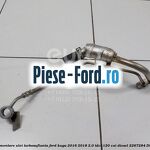 Conducta alimentare pompa injectie Ford Kuga 2016-2018 2.0 TDCi 120 cai diesel