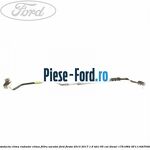 Compresor clima Ford Fiesta 2013-2017 1.6 TDCi 95 cai diesel
