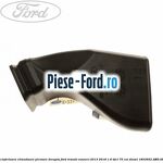 Conducta inferioara climatizare picioare dreapta Ford Transit Connect 2013-2018 1.6 TDCi 75 cai #BAE83917EF