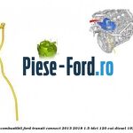 Carcasa superioara filtru combustibil Ford Transit Connect 2013-2018 1.5 TDCi 120 cai diesel