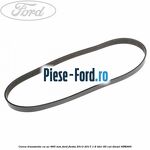 Curea distributie Ford Fiesta 2013-2017 1.6 TDCi 95 cai diesel