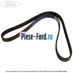 Curea transmisie cu AC si servodirectie Ford Escort 1995-1998 1.8 D 60 cai #0C527F5282