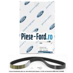 Curea distributie Ford Fusion 1.4 80 cai benzina