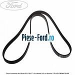 Curea distributie pana in an 09/2013 Ford Fiesta 2013-2017 1.0 EcoBoost 100 cai benzina