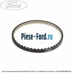 Curea transmisie Ford Fiesta 2013-2017 1.0 EcoBoost 100 cai benzina