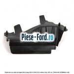 Deflector aer fata dreapta Ford Kuga 2019-2023 2.0 EcoBlue 4x4 190 cai #EF6FE7E9CF