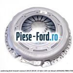 Cutie viteza manuala 5 trepte Ford Transit Connect 2013-2018 1.5 TDCi 120 cai diesel
