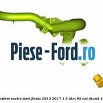 Colier furtun radiator apa autoblocant Ford Fiesta 2013-2017 1.5 TDCi 95 cai diesel
