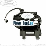 Electroventilator racire Ford C-Max 2011-2015 1.0 EcoBoost 100 cai benzina