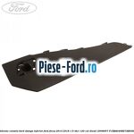Extensie consola bord dreapta inferior Ford Focus 2014-2018 1.5 TDCi 120 cai diesel
