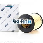 Carcasa filtru cutie viteza tip PowerShift Ford Grand C-Max 2011-2015 1.6 EcoBoost 150 cai benzina