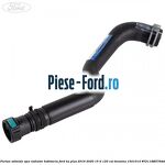 Furtun admisie apa radiator habitaclu Ford Ka plus 2019-2020 1.5 Ti 120 cai #8237620E74