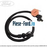 Dop suport roata rezerva cu cablu model 2 Ford Transit 2014-2018 2.2 TDCi RWD 100 cai diesel