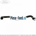 Fulie pompa apa Ford Fiesta 2013-2017 1.0 EcoBoost 100 cai benzina