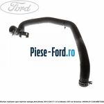 Furtun pompa apa cutie automata Ford Fiesta 2013-2017 1.0 EcoBoost 100 cai benzina