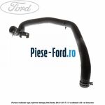 Furtun pompa apa cutie automata Ford Fiesta 2013-2017 1.0 EcoBoost 125 cai benzina