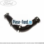 Furtun intercooler stanga Ford Fiesta 2013-2017 1.5 TDCi 95 cai diesel