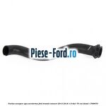 Furtun scurgere apa aeroterma Ford Transit Connect 2013-2018 1.6 TDCi 75 cai #5431D8847B