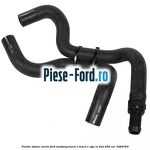 Furtun sistem racire Ford Mustang Mach-E MACH-E (CGW) EV 4x4 258 cai #80CBC4FA1D