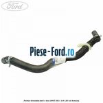 Furtun termostat Ford C-Max 2007-2011 1.8 125 cai benzina