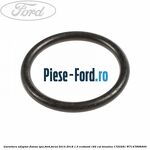 Garnitura pompa apa Ford Focus 2014-2018 1.5 EcoBoost 182 cai benzina