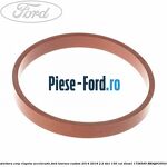 Garnitura conducta alimentare ulei turbosuflanta Ford Tourneo Custom 2014-2018 2.2 TDCi 100 cai diesel