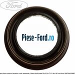 Furca timonerie viteza 5 si 6 cutie 6 trepte Ford Fiesta 2013-2017 1.5 TDCi 95 cai diesel