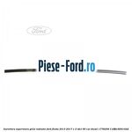 Garnitura protectie bloc ceasuri bord Ford Fiesta 2013-2017 1.5 TDCi 95 cai diesel