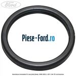 Garnitura, termostat 51 mm Ford Fiesta 1996-2001 1.25 i 16V 75 cai Garnitura, termostat 51 mm Ford Fiesta 1996-2001 1.25 i 16V 75 cai benzina