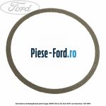 Garnitura turbosuflanta Ford Kuga 2008-2012 2.5 4x4 200 cai #3F23742E90