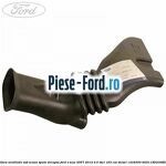 Gura ventilatie aeroterma stanga Ford S-Max 2007-2014 2.0 TDCi 163 cai diesel
